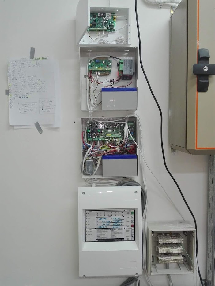 Συναγερμός IDS